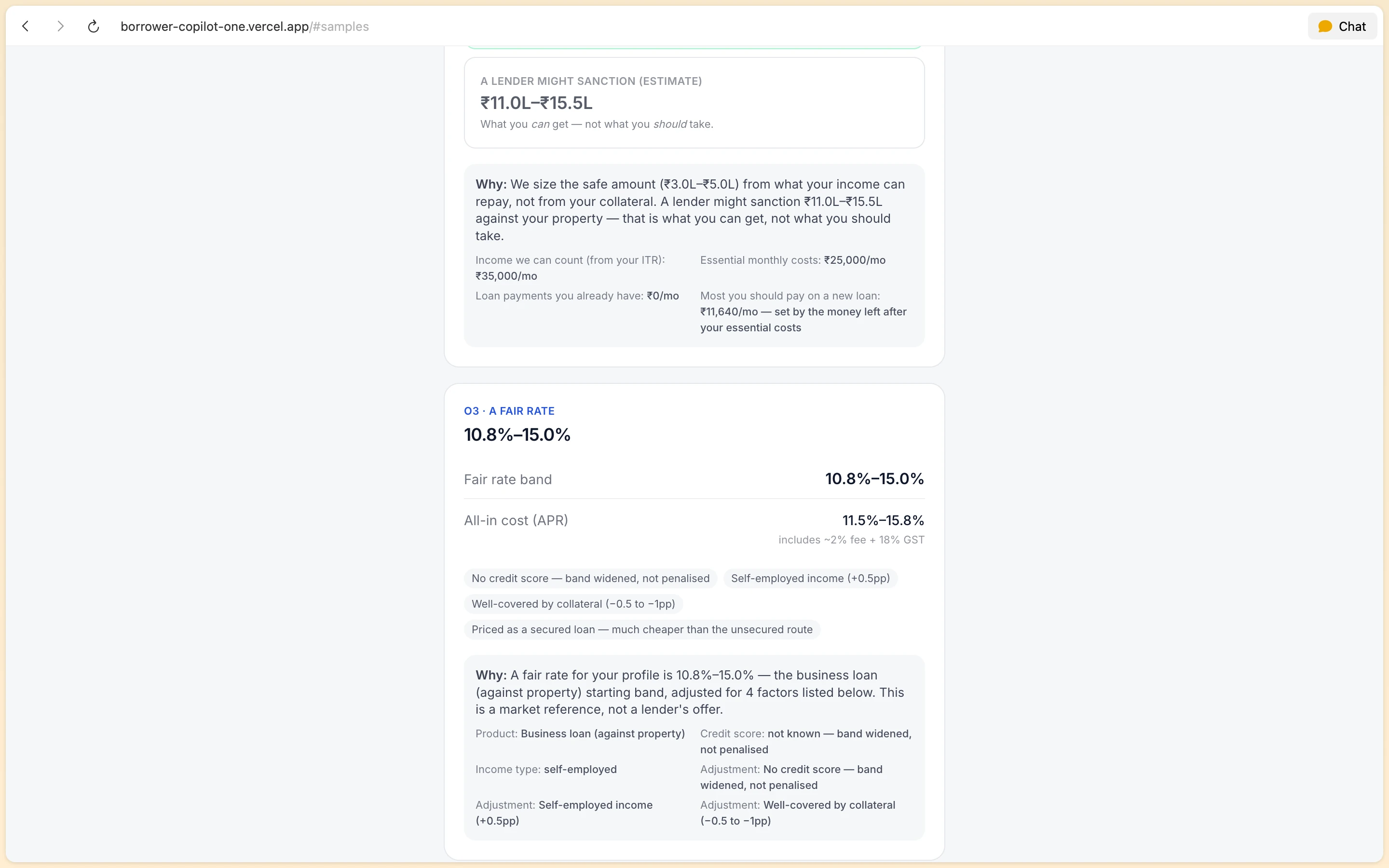 Borrower Copilot lender estimate breakdown and fair interest rate band from 10.8% to 15.0%