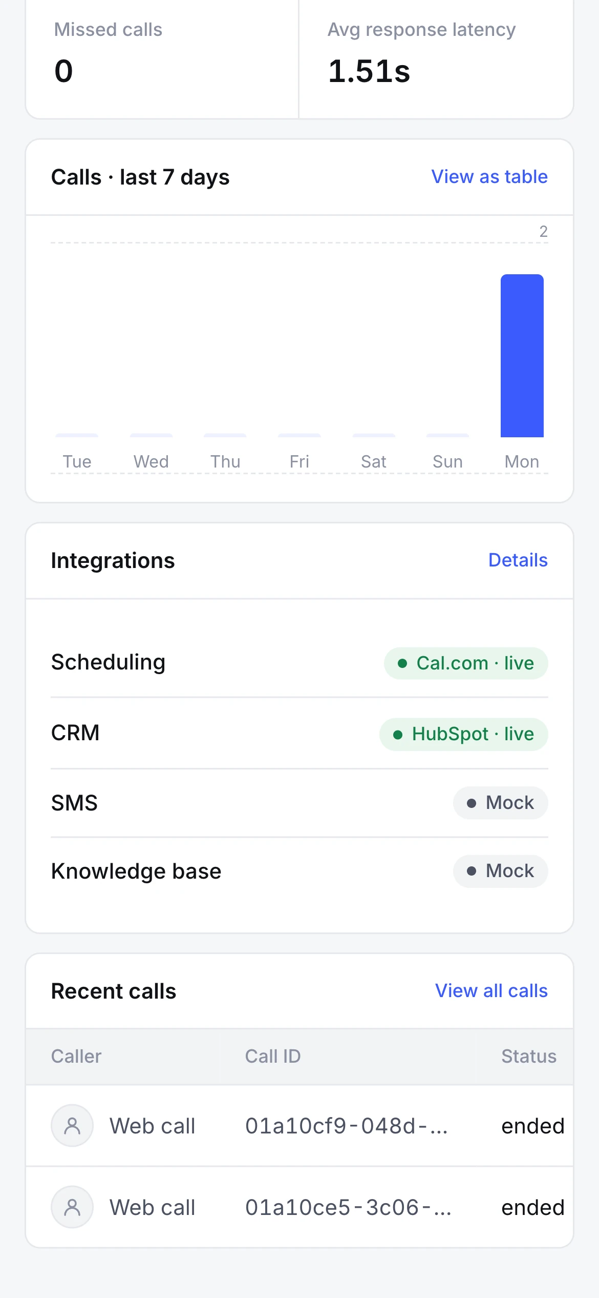 FrontDesk AI mobile integrations panel displaying live Cal.com scheduling and recent calls list